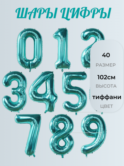 Фольгированные шары цифры тиффани на День рождения